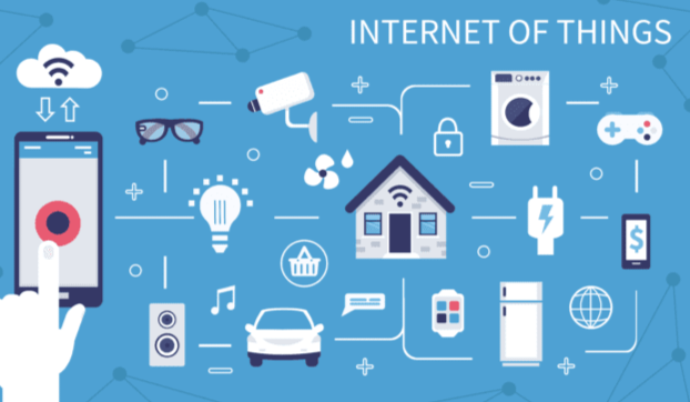 Ilustrasi penerapan Internet of Things (IoT)